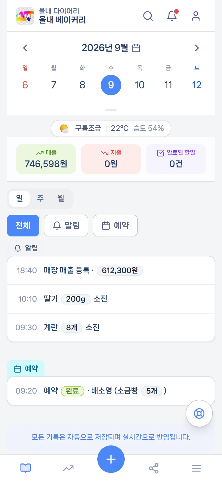 올내 다이어리 — 가게에서 일어난 일이 시간순으로 쌓인다