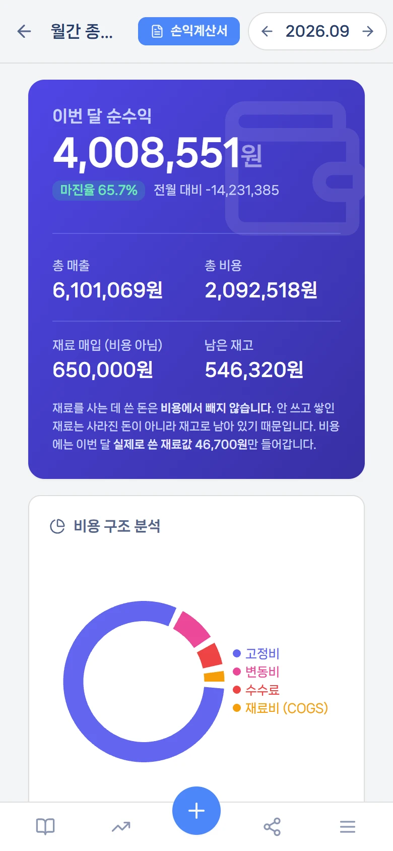 월간 종합 리포트