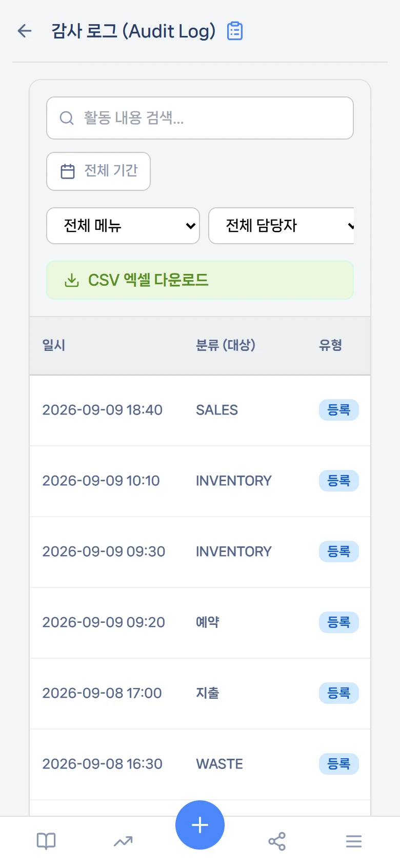 감사 로그 — 누가 무엇을 바꿨는지