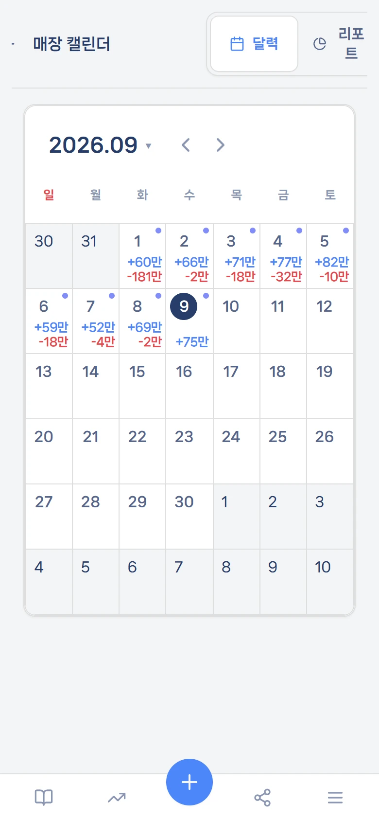 매장 캘린더